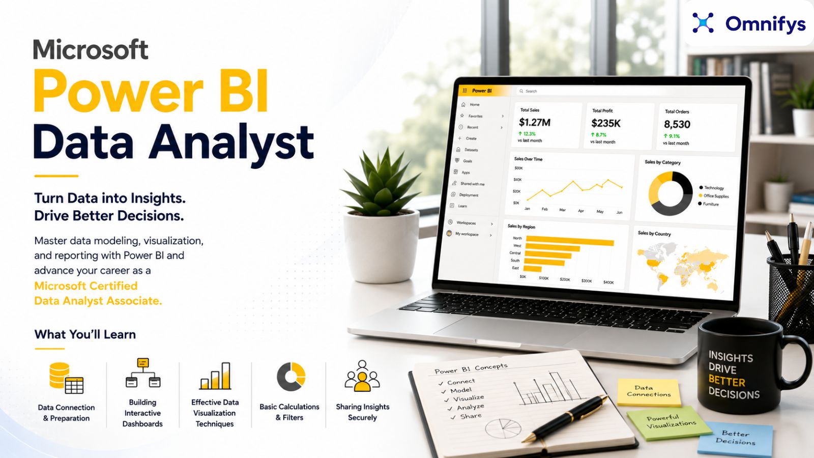 Microsoft Certified Data Analyst Associate with Power BI