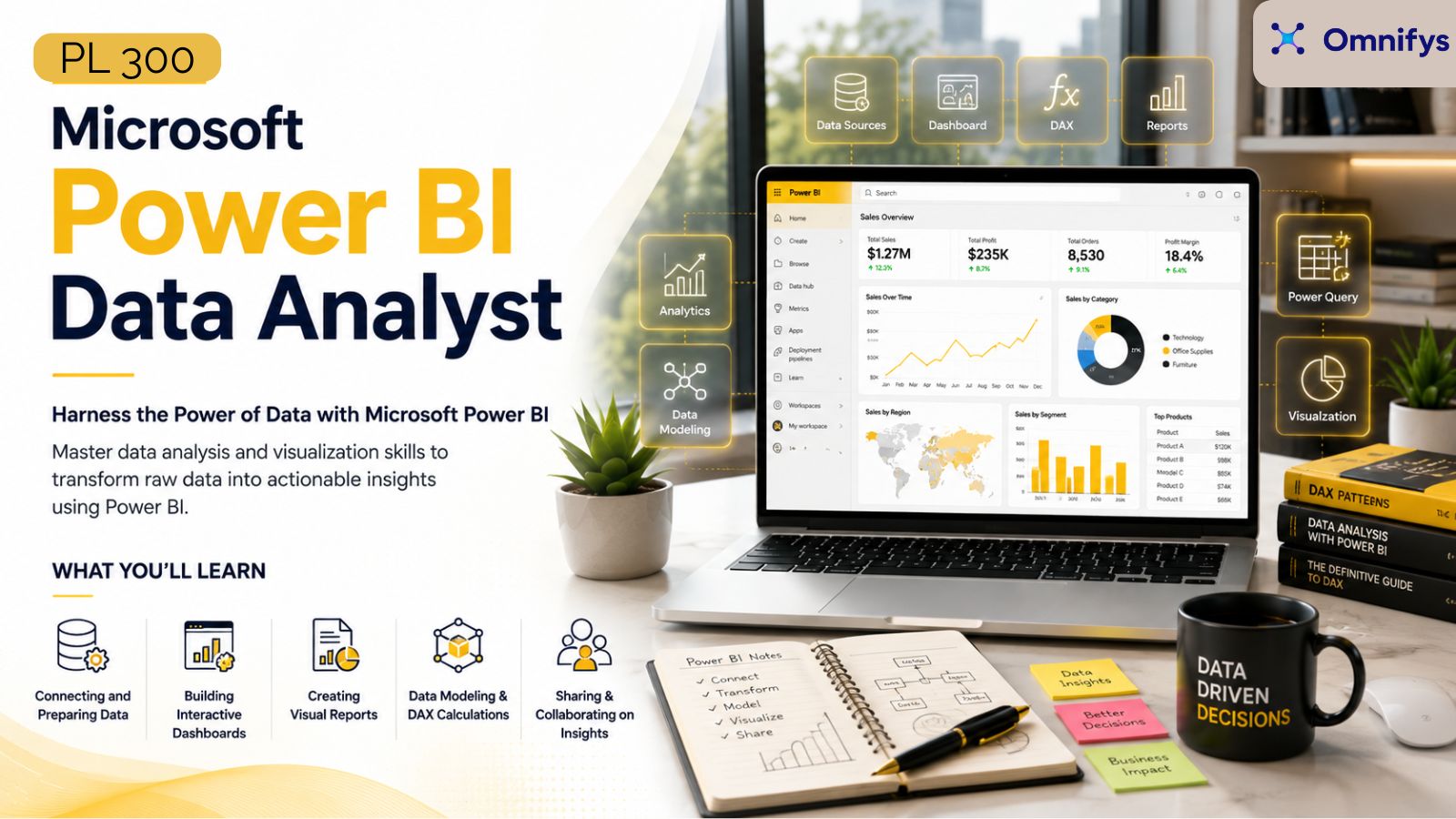 PL-300: Microsoft Power BI Data Analyst Advanced Course