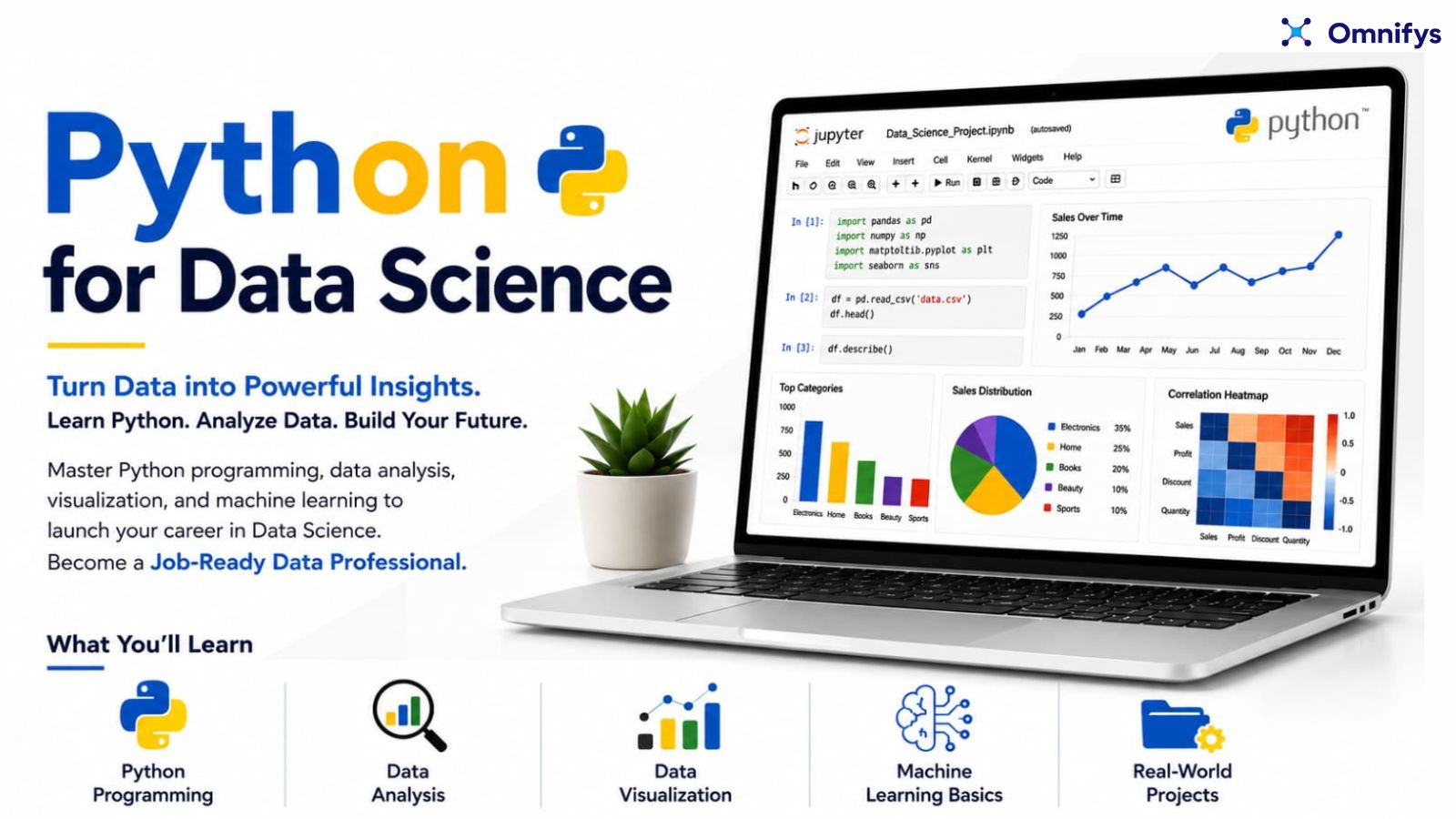 Data Science Foundations