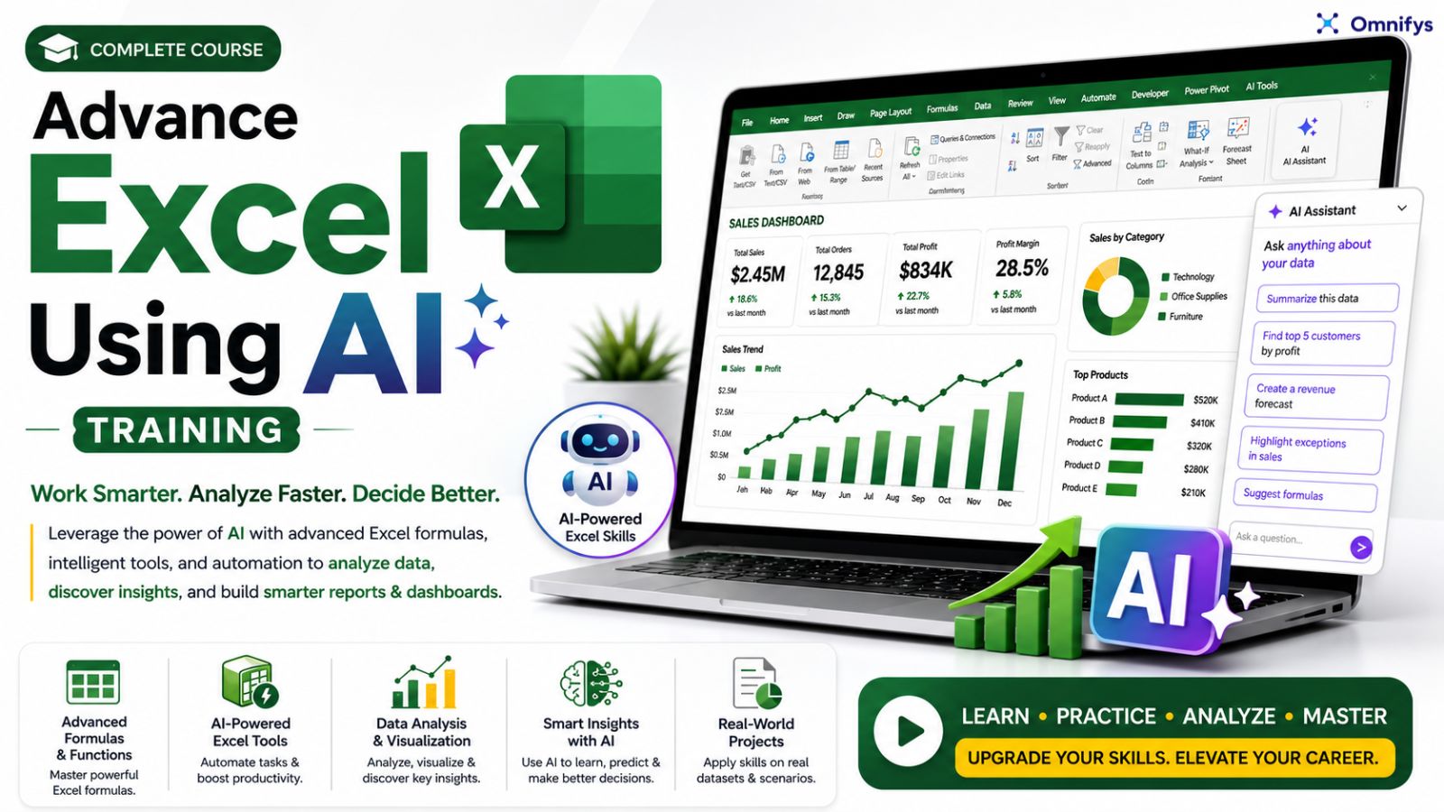 Advance Excel Using AI Training
