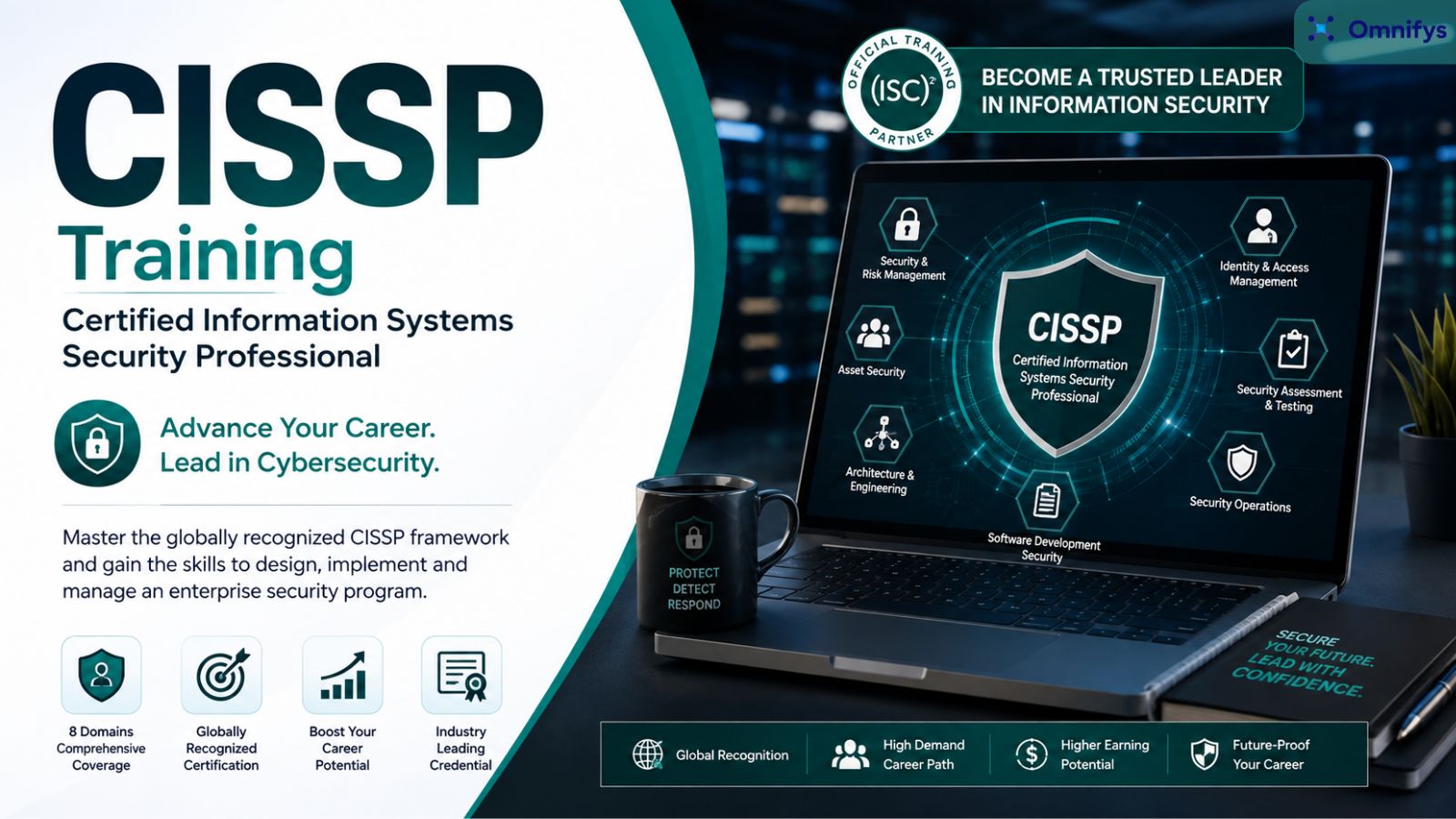 CISSP Training – Certified Information Systems Security Professional