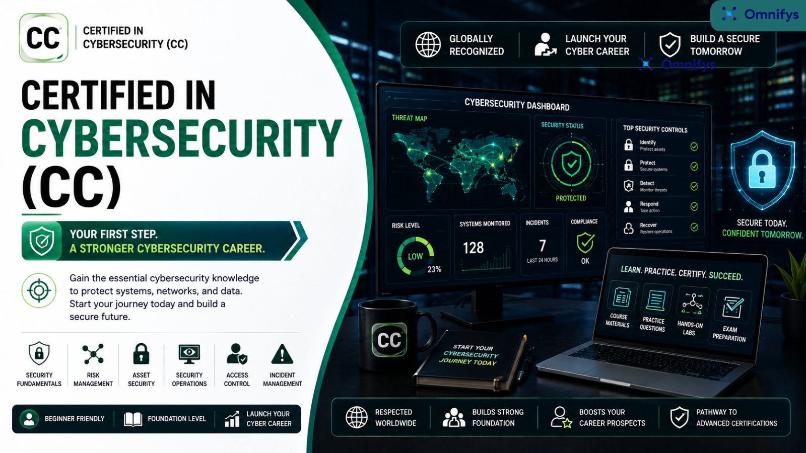 Certified in Cybersecurity (CC) ISC2 Course