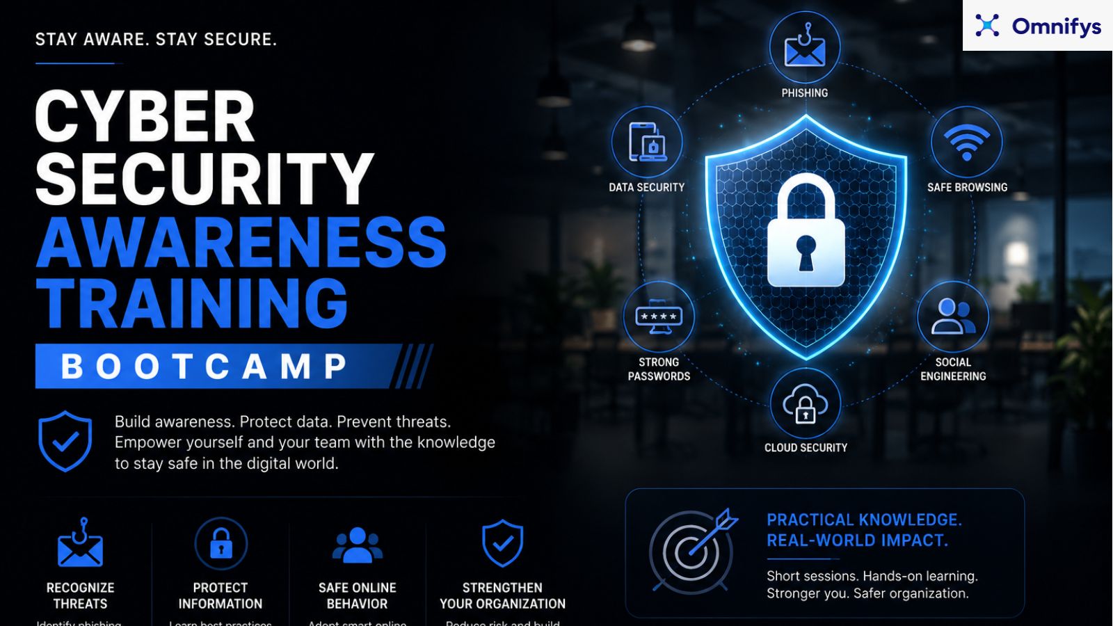 Cyber Security Awareness Training Bootcamp