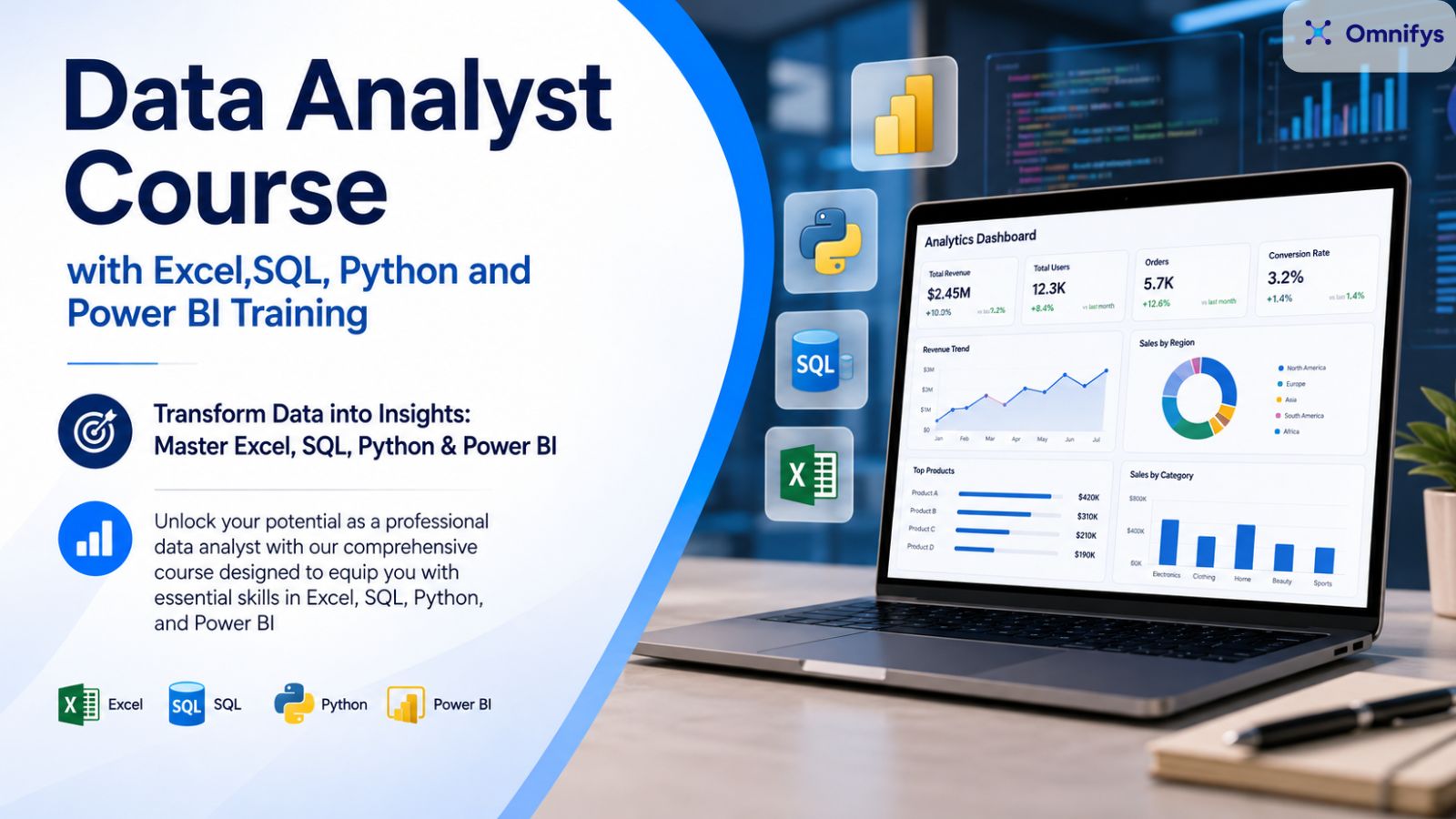 Data Analyst Course with Excel,SQL, Python and Power BI Training
