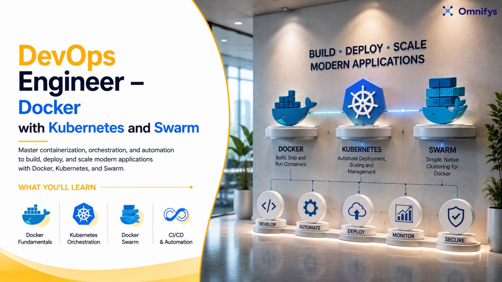 DevOps Engineer -Docker Training with Kubernetes and Swarm