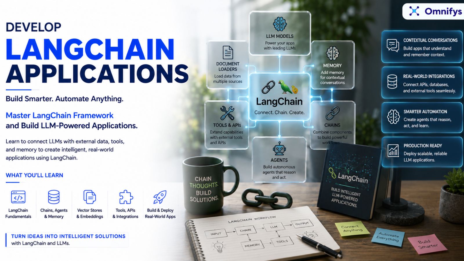 LangChain – Develop LLM-powered applications with LangChain