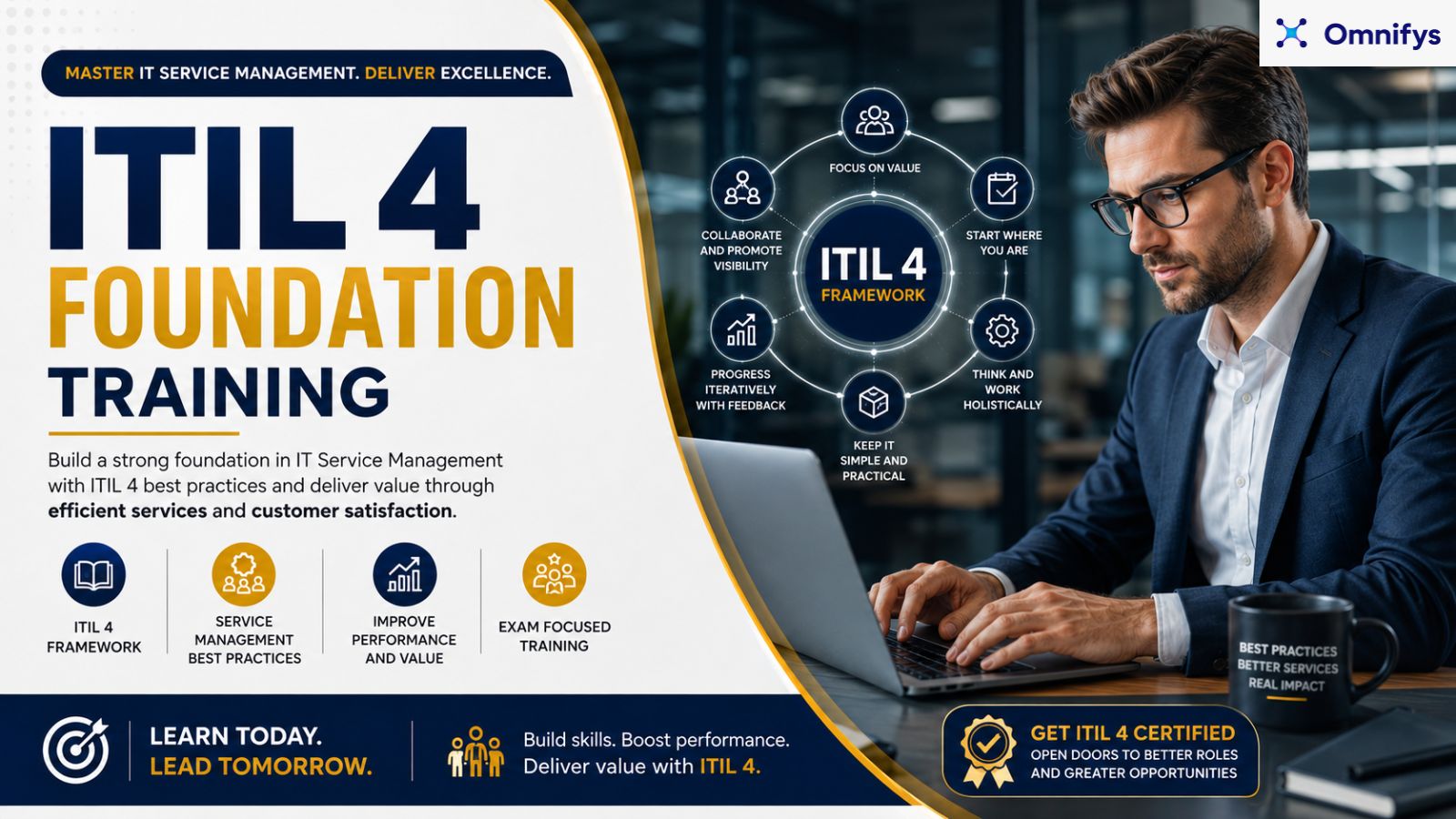 ITIL 4 Foundation Training