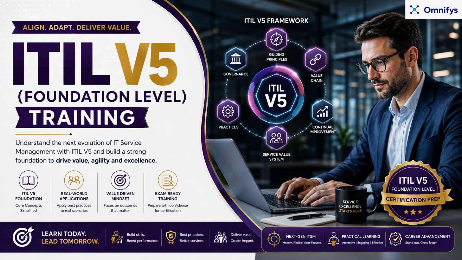 ITIL V5 (Foundation level) Training