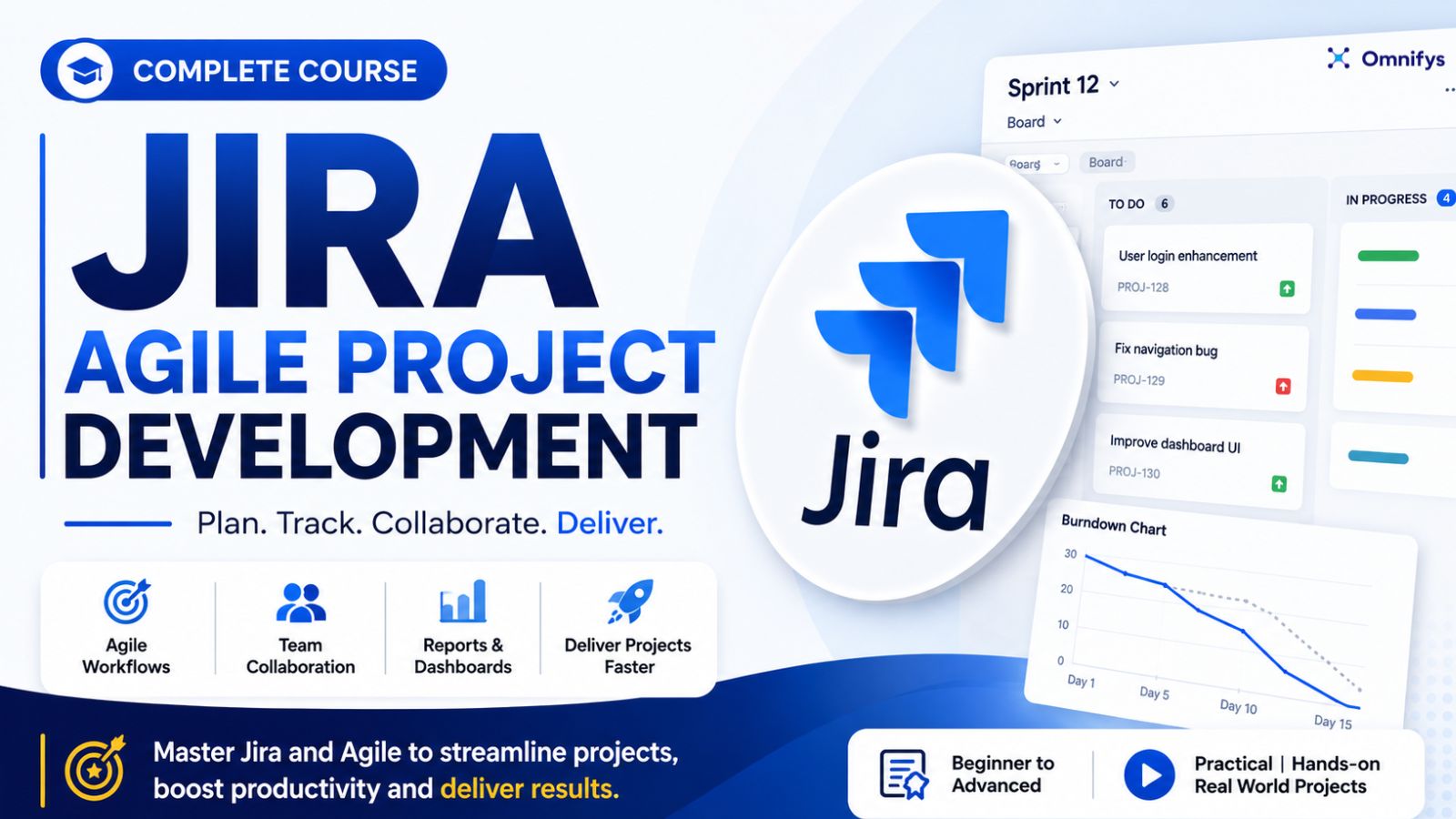 Jira Agile Project Development