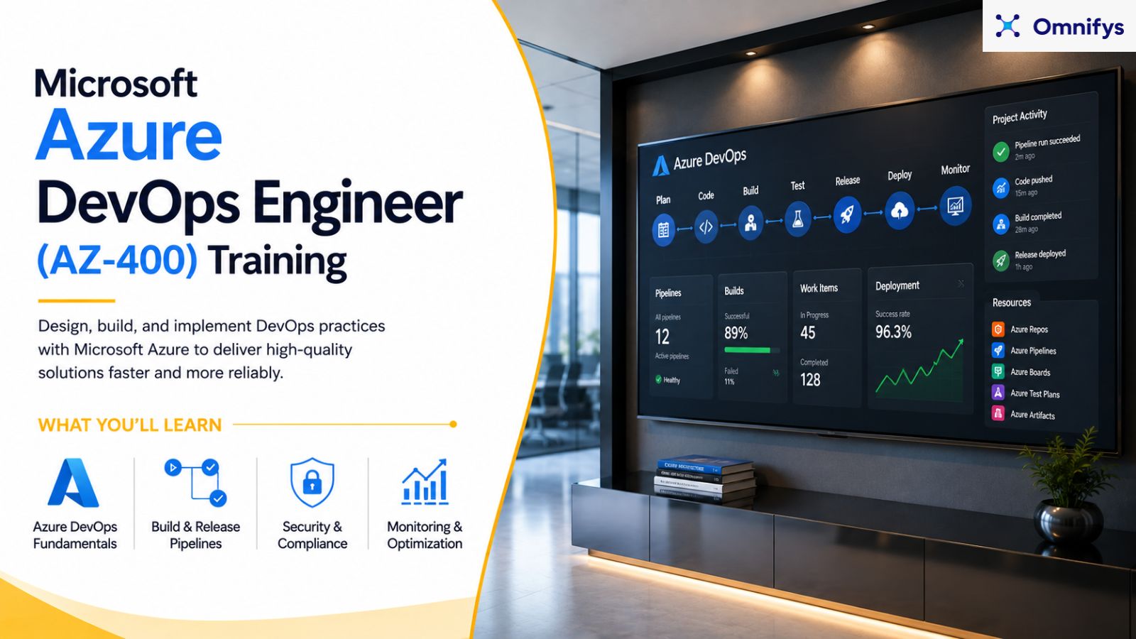 Microsoft Azure DevOps Engineer (AZ-400) Training