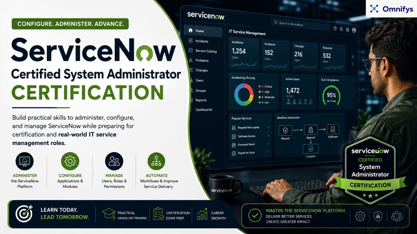 ServiceNow Certified System Administrator Certification