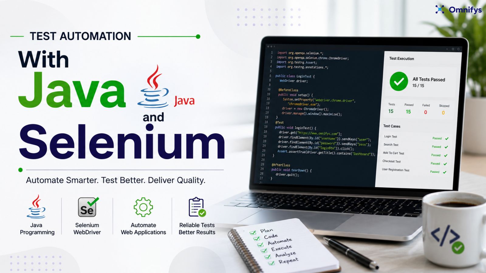 Test Automation With Java and Selenium